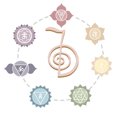 Reiki
