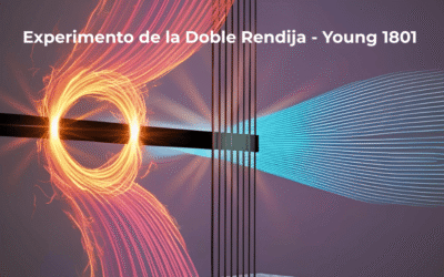 👁️‍🗨️ 4. Colapso de la Función de Onda – Tu mirada crea la realidad