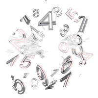 Imagen numerología